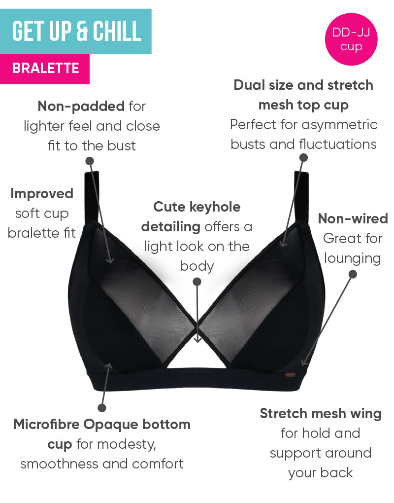 Interested in trying Molke bras Can anyone help with sizing and