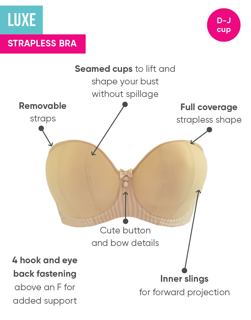 Curvy Kate Luxe Strapless Bra 2 Pack - Biscotti/Black – Big Girls Don't Cry  (Anymore)